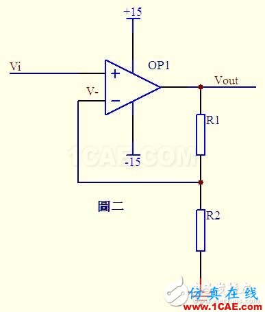 關于運算放大器電路的應用,資深工程師有話說 關于運算放大器電路的應用,資深工程師有話說HFSS分析案例圖片2