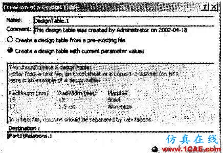 創(chuàng)建設(shè)計參數(shù)表 CATIA V5三維標準件庫的創(chuàng)建與應(yīng)用autoform仿真分析圖片4