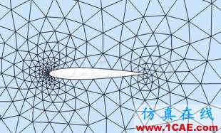 從有限元到人工智能【轉發】ansys分析案例圖片6