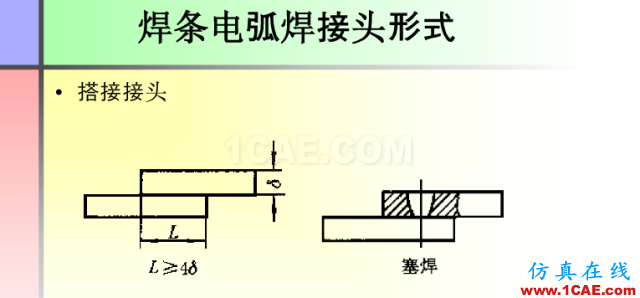 100張PPT，講述大學四年的焊接工藝知識，讓你秒變專家機械設計圖例圖片80