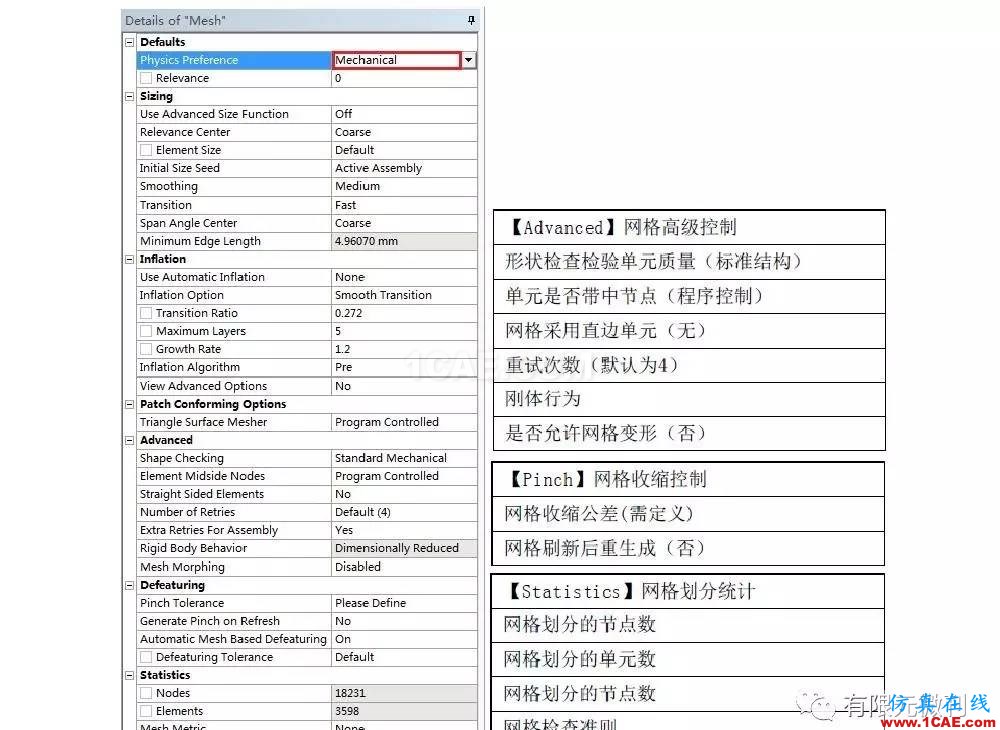【有限元培訓三】ANSYS-Workbench網格劃分ansys培訓課程圖片16