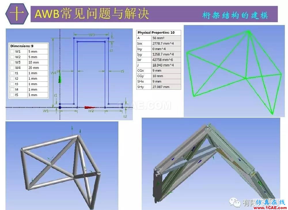 【有限元培訓四】ANSYS-Workbench結構靜力分析&模態分析ansys培訓的效果圖片90