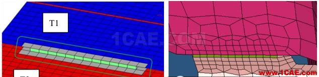 ANSA在汽車行業超全的連接方式匯總ANSA學習資料圖片6