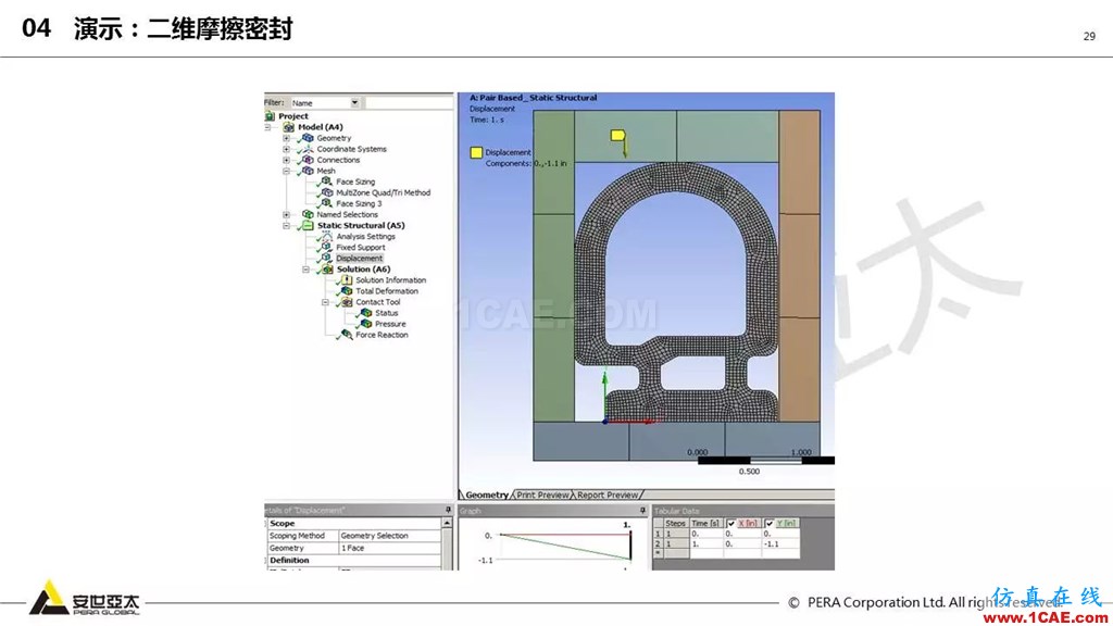 ansys General Contact在接觸定義中的運(yùn)用(44頁P(yáng)PT+視頻)ansys結(jié)構(gòu)分析圖片29