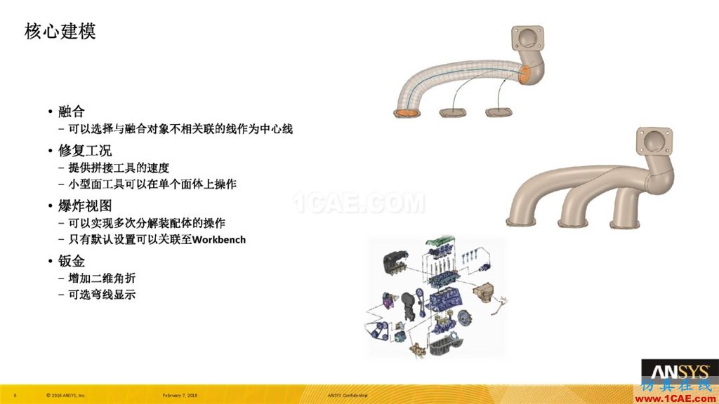 ANSYS19.0新功能 | SCMD詳解ansys培訓課程圖片6
