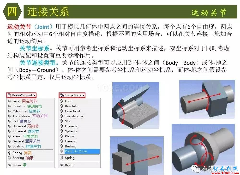 【有限元培訓四】ANSYS-Workbench結構靜力分析&模態分析ansys結構分析圖片30