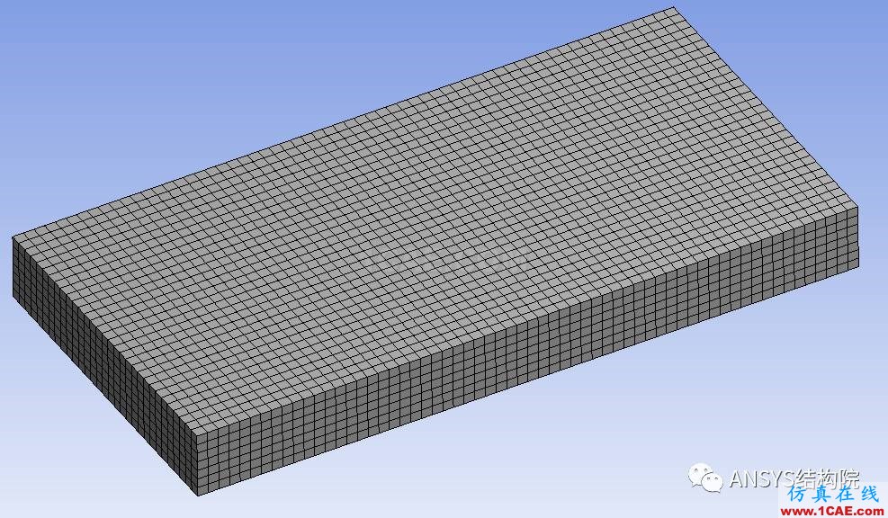Workbench和ANSYS Classical如何共享數據文件【轉發】ansys結構分析圖片1