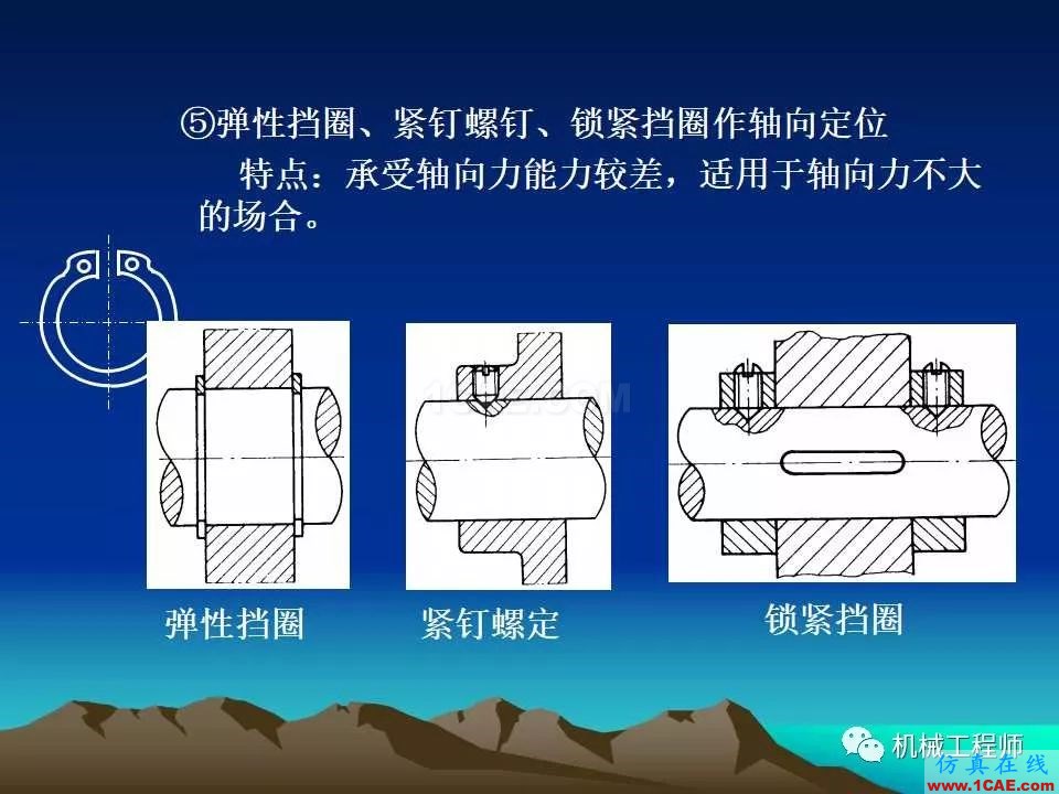 【專業積累】軸的分類與結構設計及其應用機械設計培訓圖片35
