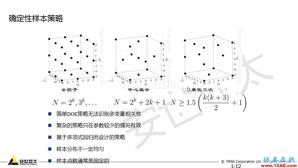 專題 | 結構參數優化分析技術應用ansys workbanch圖片12