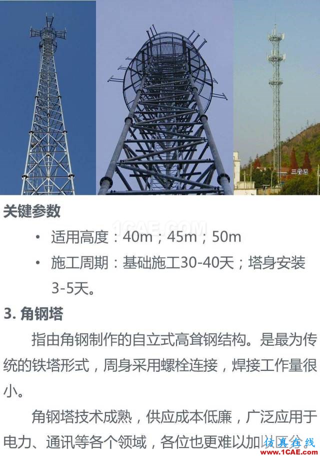 無處不在的手機信號來自哪里? 通信基站、鐵塔和天線介紹HFSS圖片6
