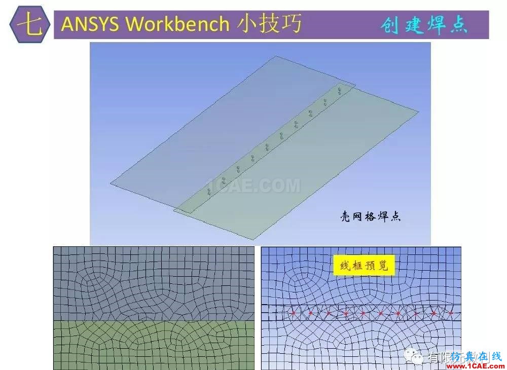 【有限元培訓三】ANSYS-Workbench網格劃分ansys圖片46