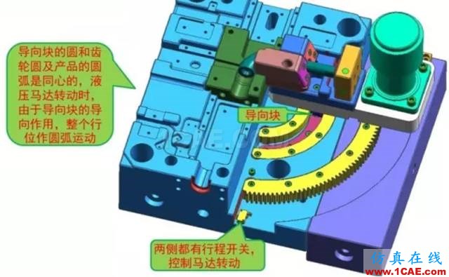 模具達人:解剖一下”彎管圓弧“抽芯模具的設計ug模具設計技術圖片7