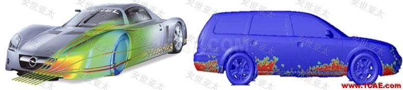 行業(yè)方案|CFD技術(shù)在汽車(chē)整車(chē)產(chǎn)品設(shè)計(jì)中的應(yīng)用簡(jiǎn)介ansys結(jié)構(gòu)分析圖片3
