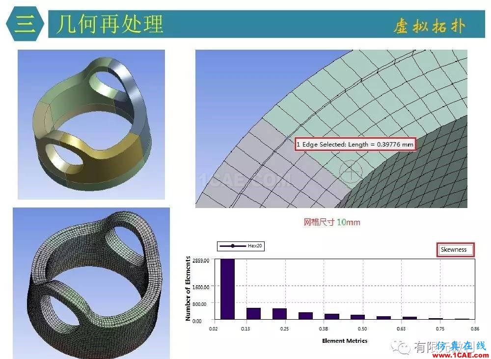 【有限元培訓四】ANSYS-Workbench結構靜力分析&模態分析ansys仿真分析圖片16