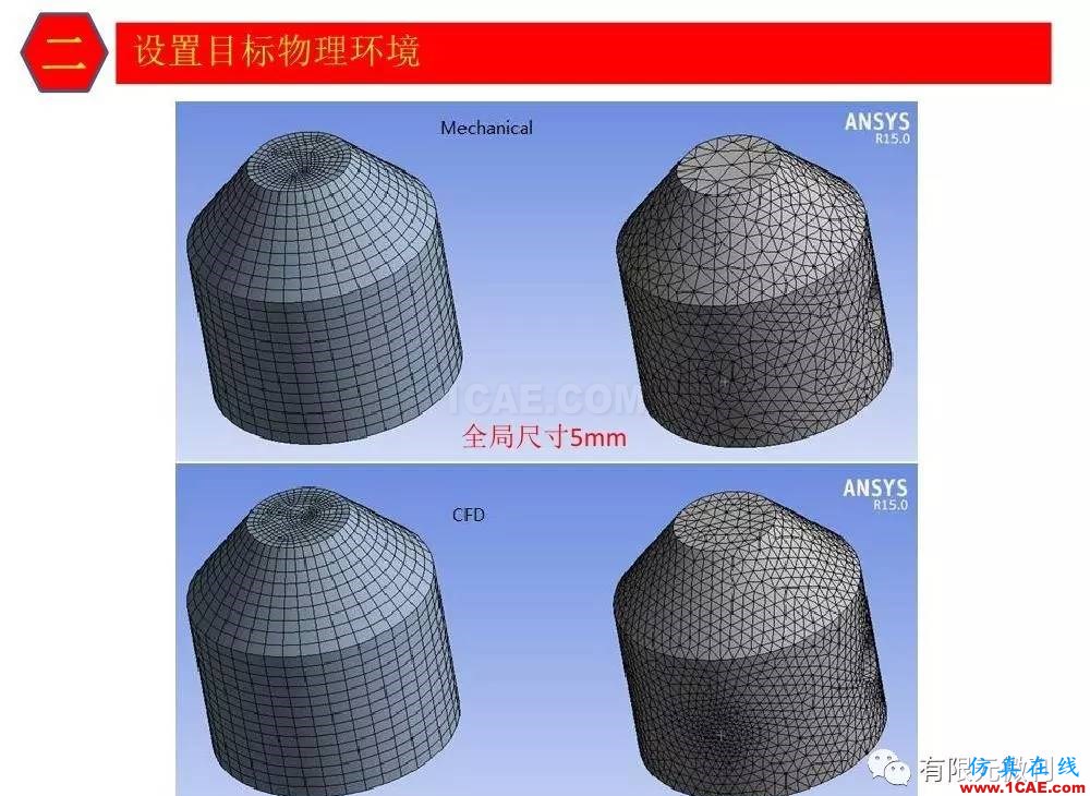 【有限元培訓三】ANSYS-Workbench網格劃分ansys仿真分析圖片11