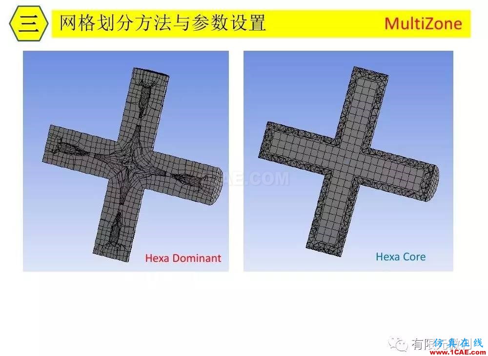 【有限元培訓三】ANSYS-Workbench網格劃分ansys結構分析圖片27