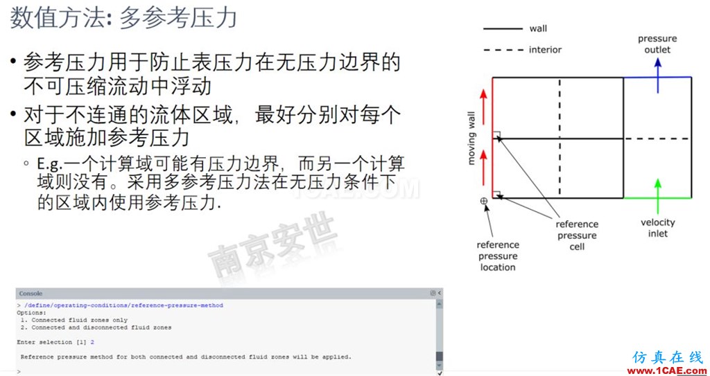ANSYS 2020R1來了 | 流體新功能(二)ansys培訓的效果圖片8