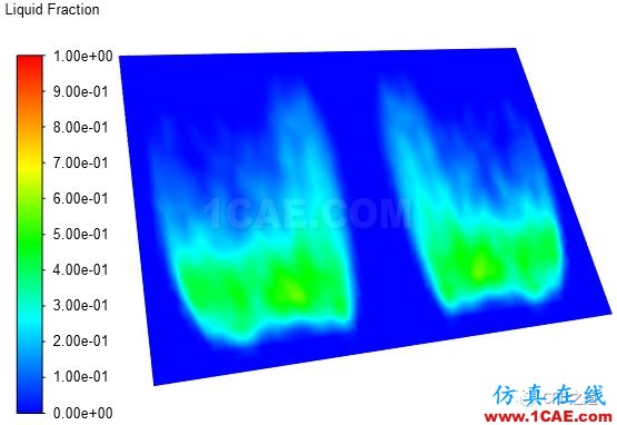 【Fluent實例】汽車風擋除霜【轉發】fluent流體分析圖片32