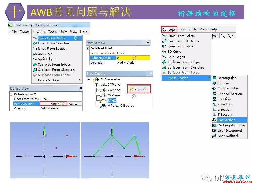 【有限元培訓四】ANSYS-Workbench結構靜力分析&模態分析ansys培訓的效果圖片89