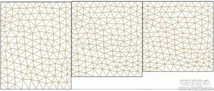 【技術(shù)】ANSYS FLUENT動網(wǎng)格，呈現(xiàn)精彩動態(tài)過程fluent仿真分析圖片6
