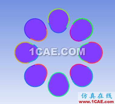 icem網格劃分塊策略 icem網格劃分塊策略