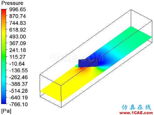 【Mesh案例】 07：無厚度壁面【轉發】fluent培訓的效果圖片3