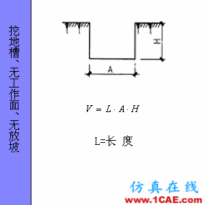 快接收,工程常用的各種圖形計算公式都在這了!AutoCAD培訓教程圖片76