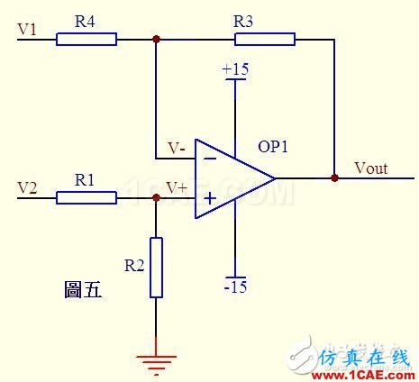 關于運算放大器電路的應用,資深工程師有話說 關于運算放大器電路的應用,資深工程師有話說HFSS分析圖片5