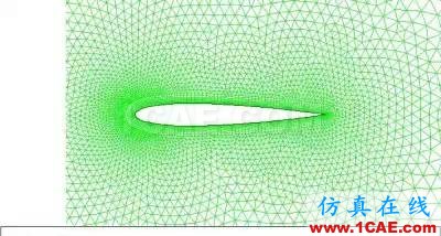 關于在fluent中怎么設置邊界層隨體動的設置方法fluent培訓的效果圖片1