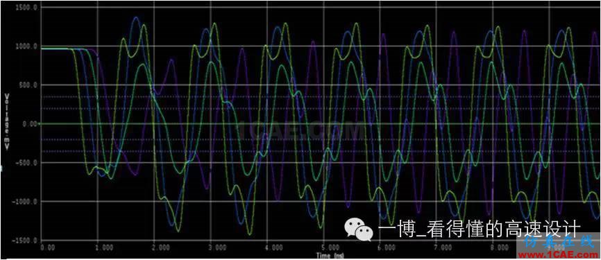 【往期回顧】DDR3系列之時鐘信號的差分電容【轉發】HFSS圖片9