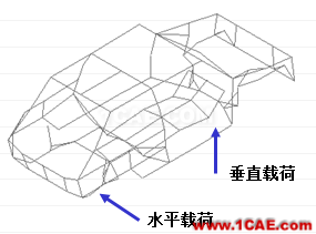 如何在試驗中獲取系統模態：兩種基本思路ansys結果圖片2