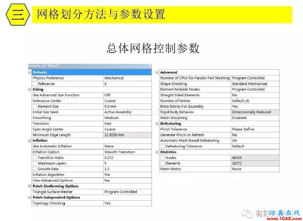 【有限元培訓三】ANSYS-Workbench網格劃分ansys仿真分析圖片13