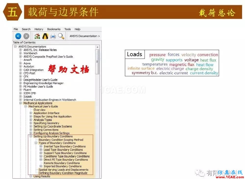 【有限元培訓四】ANSYS-Workbench結構靜力分析&模態分析ansys仿真分析圖片40