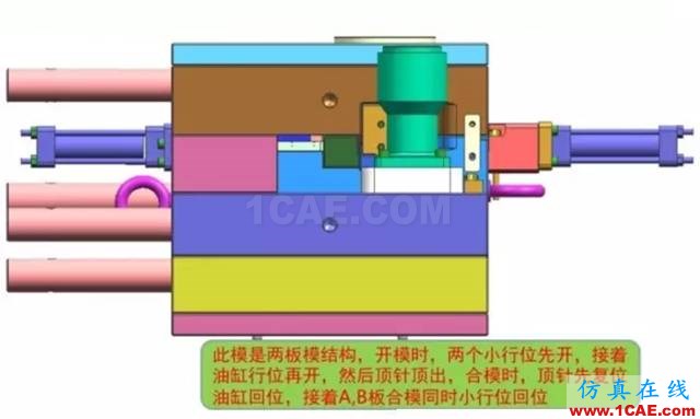 模具達人:解剖一下”彎管圓弧“抽芯模具的設計ug設計教程圖片10