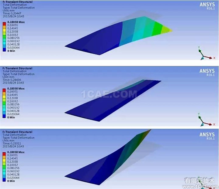【技術(shù)】ANSYS FLUENT動網(wǎng)格，呈現(xiàn)精彩動態(tài)過程fluent培訓(xùn)課程圖片11