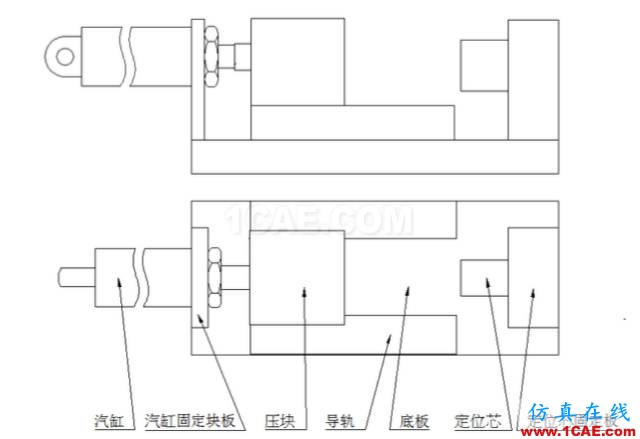 加工精度不穩定?那是你不懂特殊工裝夾具,這些設計要點值得擁有【轉發】機械設計資料圖片2
